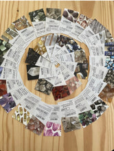 Load image into Gallery viewer, Empower your customers with crystal meaning cards wholesale. Enhance sales with informative guides. Elevate their crystal experience. Available at the7directions